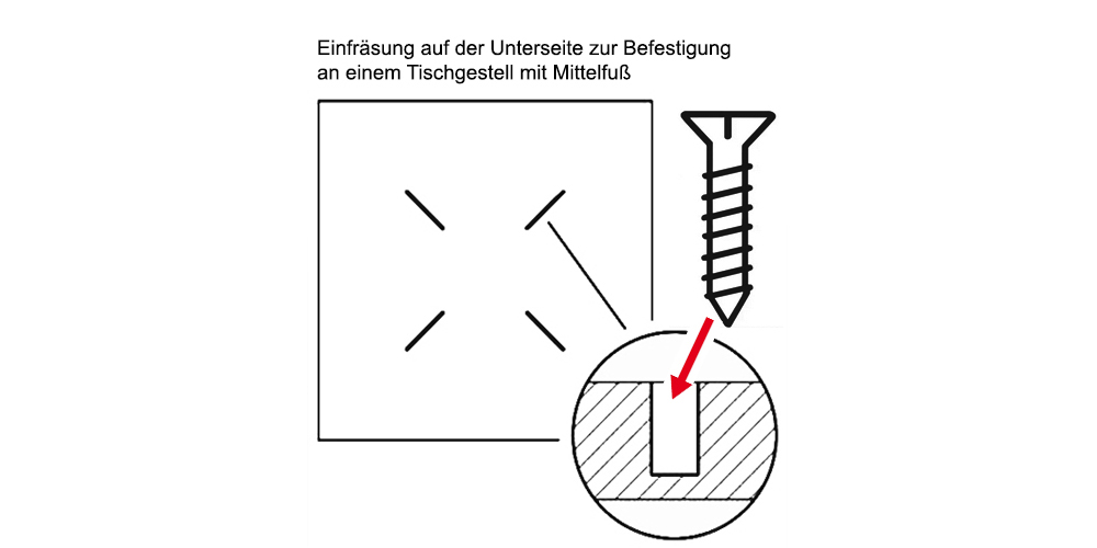 Befestigungssystem_eco4JfHNAEEdQnip