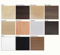 26mm HPL-beschichtet Tischplatte 26mm HPL-beschichtet Tischplatte