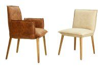 Vorschau: Viseta-Arm und Viseta Vorschau: Viseta-Arm und Viseta