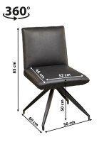 Viseta DGM Viseta DGM