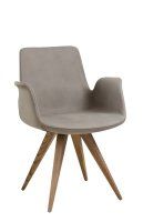 Bezug: Pacific 81 Bezug: Pacific 81