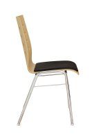 Vorschau: Cono 510 Vorschau: Cono 510