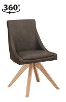 Nurina DGH Nurina DGH