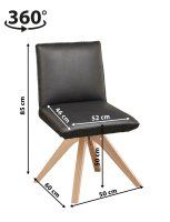 Viseta DGH Viseta DGH